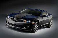 CGM bottom, IBM top, CGM stripe 
courtesy of moto-camaro