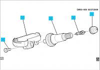Standard TPMS
