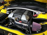 Heart of the Beast