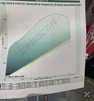 Dyno sheet