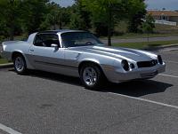 My 81 Z28