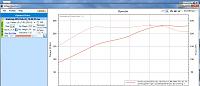 Tried out this Virtual Dyno program in conjuction with my Torque Android app to see if it could give me HP/TQ numbers.   Seems a bit off but the program is pretty cool anyways.