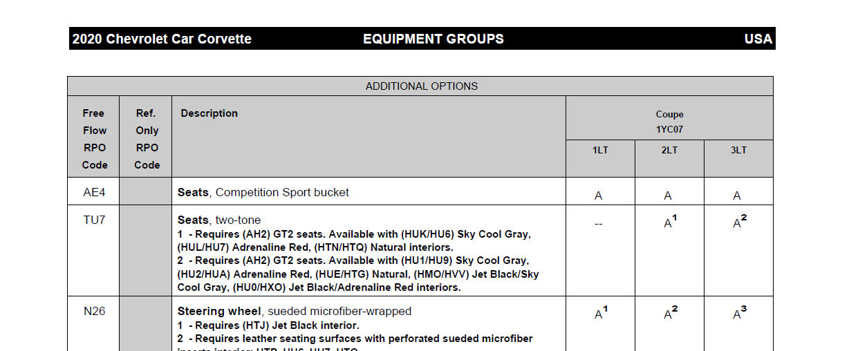 Name:  C8 COMP SEATS.jpg
Views: 1764
Size:  100.7 KB