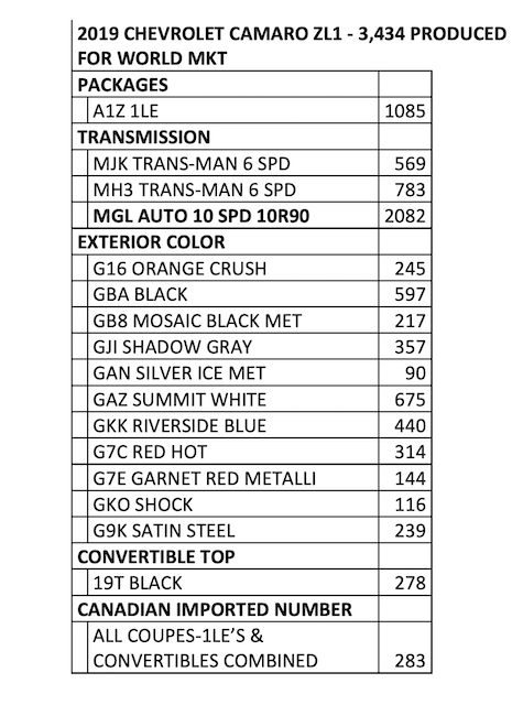 Name:  Screen Shot 2020-01-21 at 2.27.03 PM.png
Views: 12849
Size:  134.6 KB