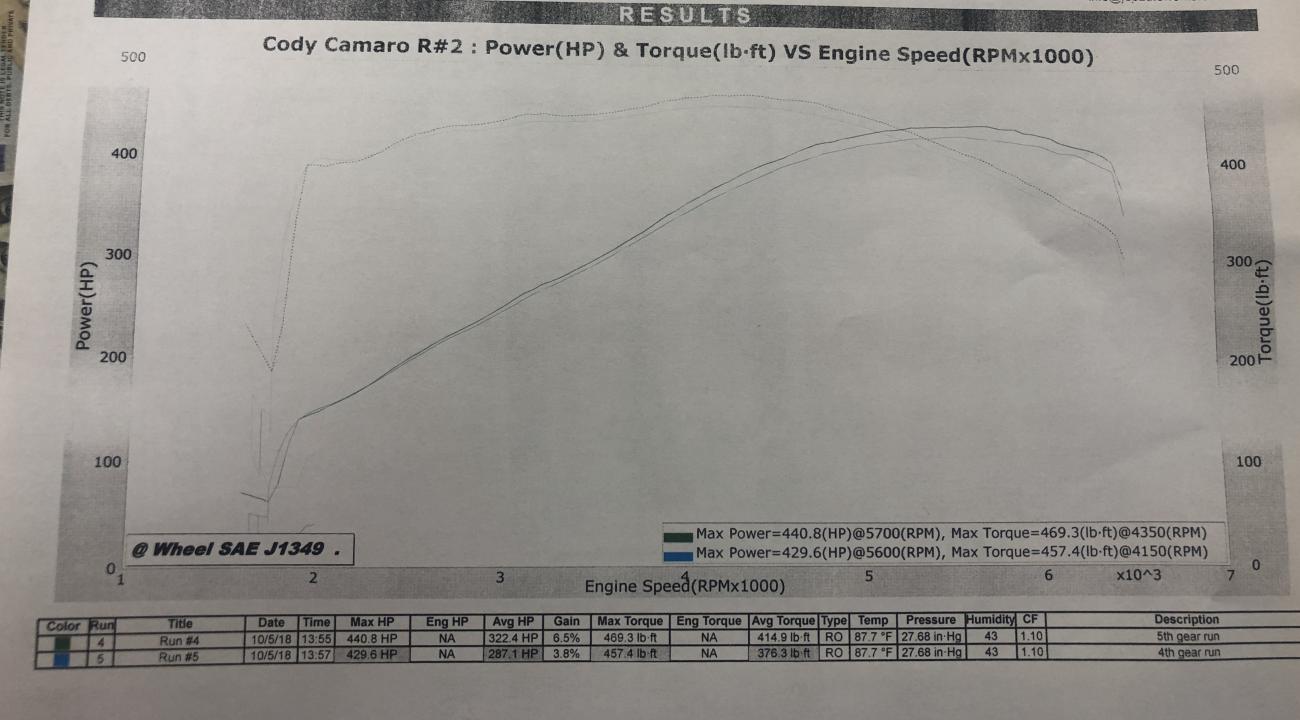 Name:  174CEFC2-77A2-47E4-B2EB-4B262BEBD443.jpg
Views: 939
Size:  88.4 KB