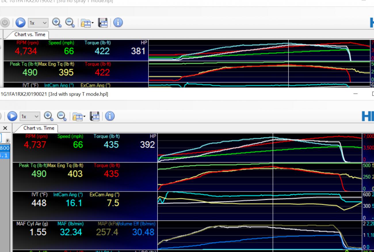 Name:  Getting WM dialed in.jpg
Views: 543
Size:  151.4 KB