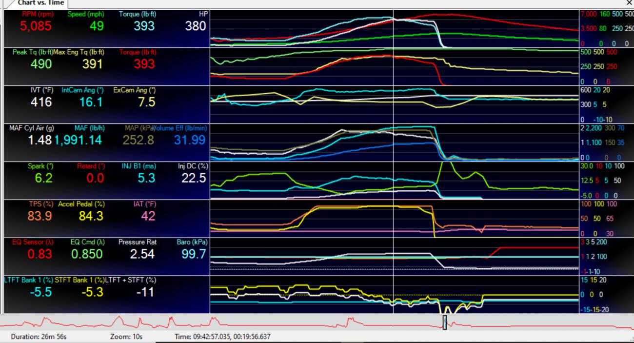 Name:  400t x 380h After I got BW dialed in..jpg
Views: 496
Size:  153.9 KB