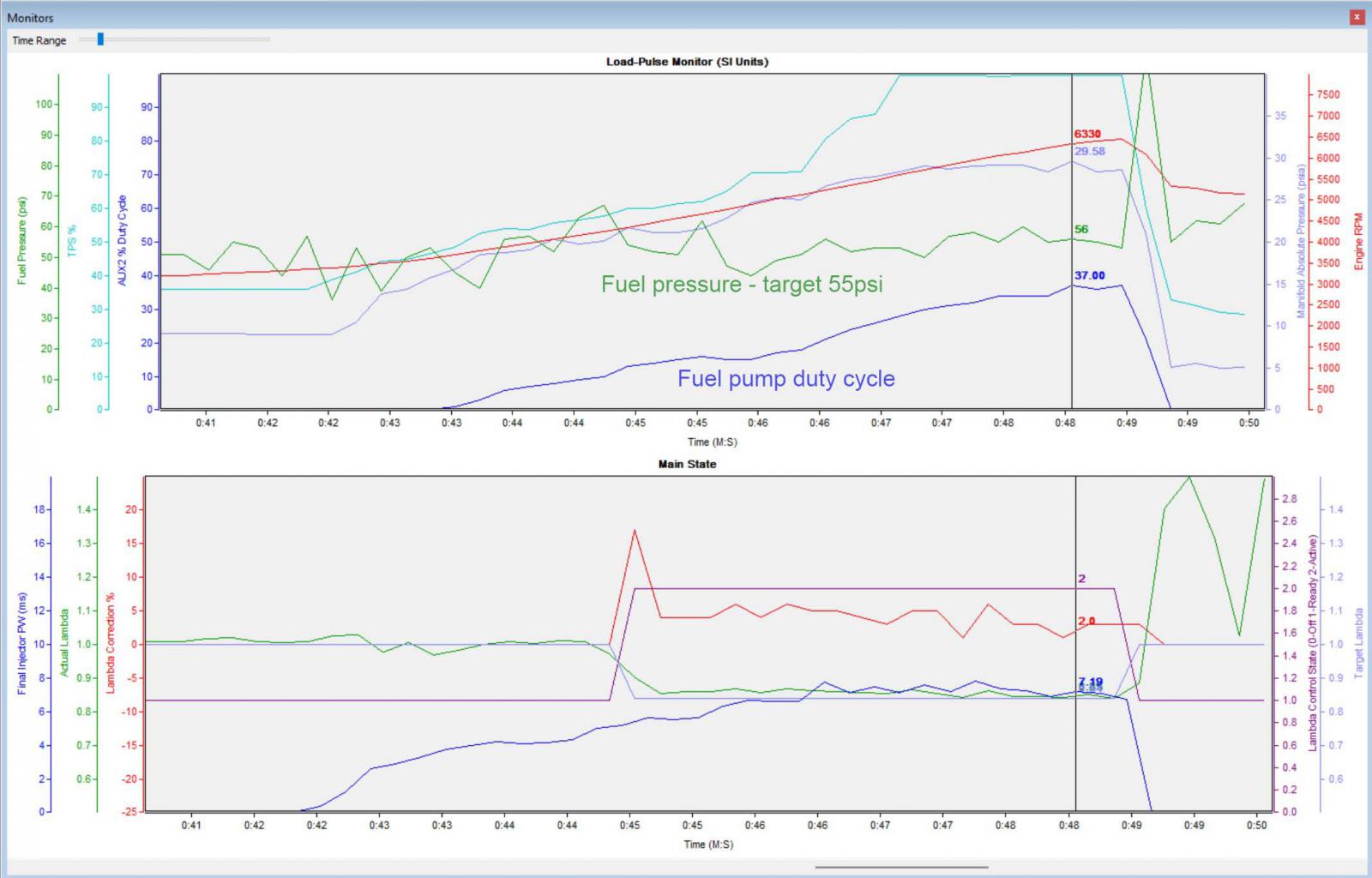 Name:  Fuel Pressure.jpg
Views: 1423
Size:  131.1 KB
