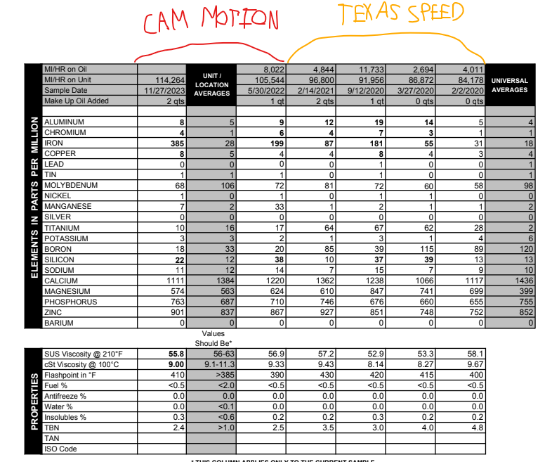 Name:  Screenshot 2024-02-19 232427.png
Views: 3979
Size:  113.3 KB