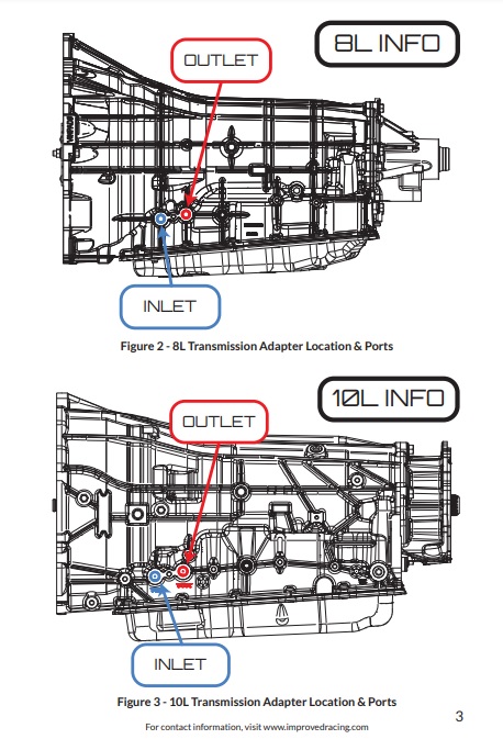 Name:  A10 FLUID PORT FLOW.jpg
Views: 88
Size:  115.8 KB