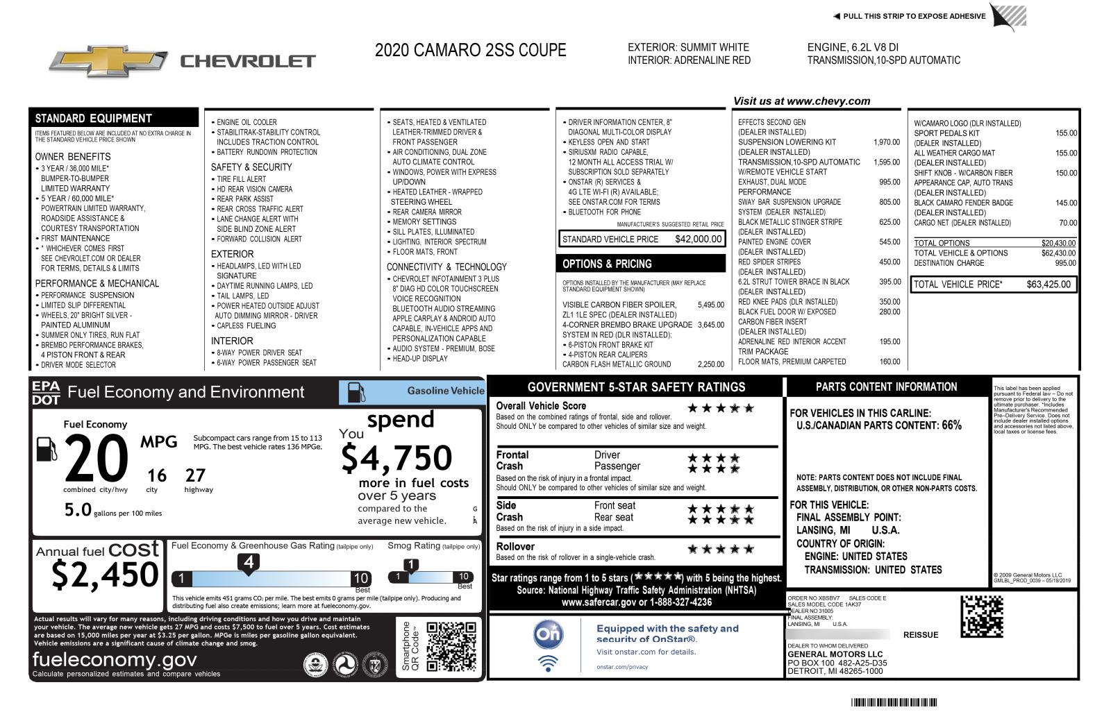 Name:  2020_2SS_WindowSticker.jpg
Views: 656
Size:  325.4 KB