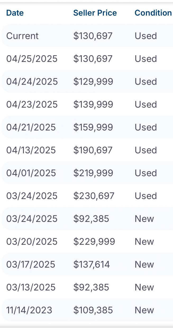 Name:  IMG_3404.jpg
Views: 269
Size:  77.7 KB