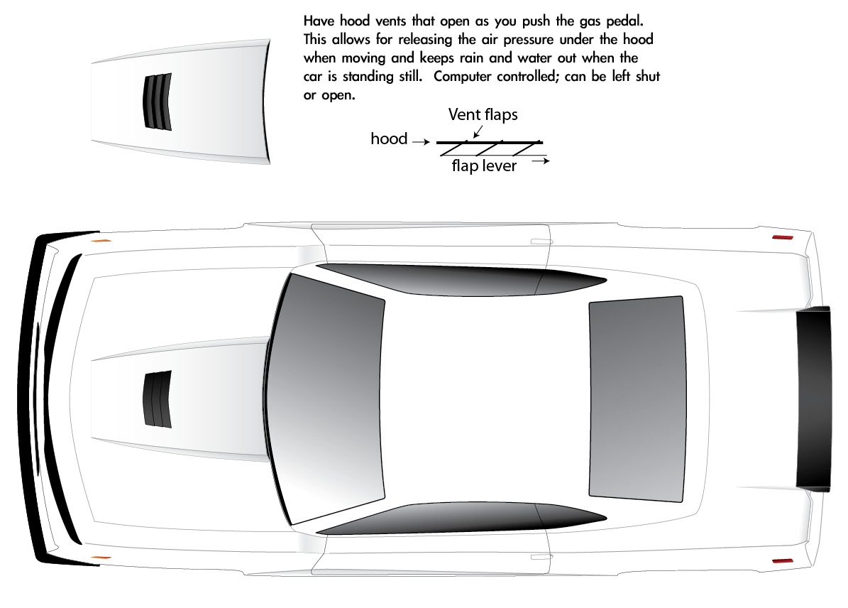Name:  2016 Camaro Concept Top.jpg
Views: 1775
Size:  130.5 KB