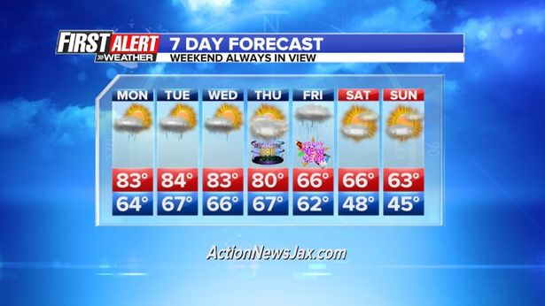 Name:  weather.jpg
Views: 740
Size:  36.3 KB