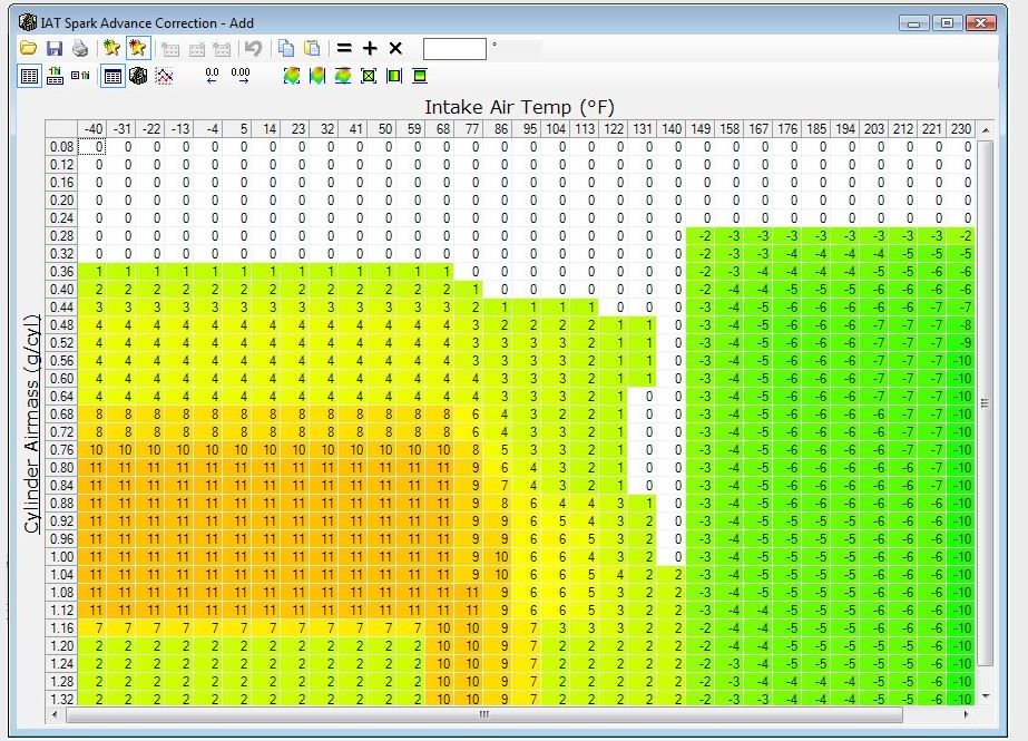 Name:  Ede;brock IAT table.JPG
Views: 455
Size:  176.6 KB