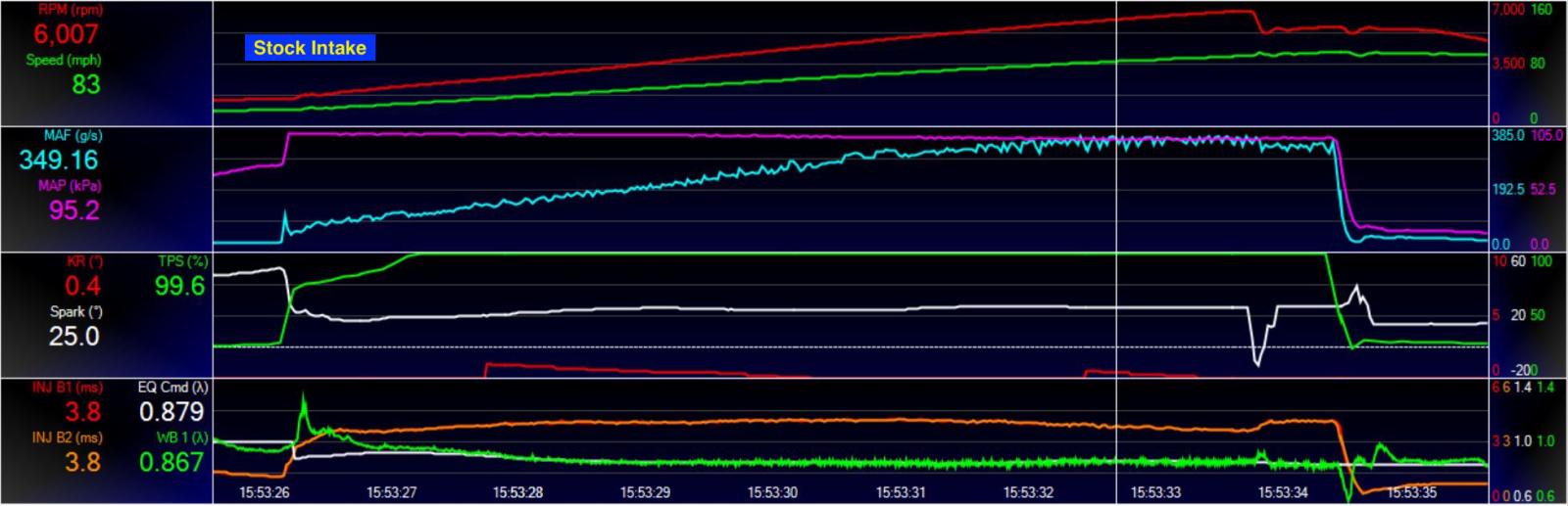 Name:  stock.jpg
Views: 1470
Size:  106.5 KB