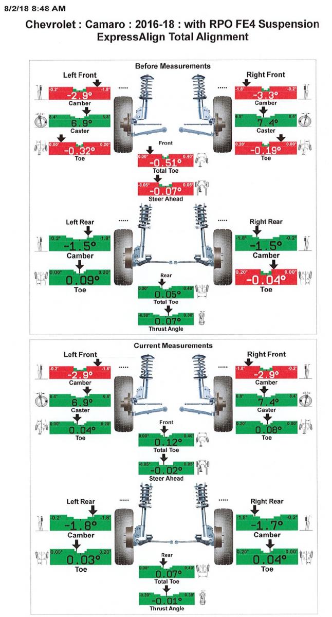 Name:  2018-08-02 Alignment.jpg
Views: 4406
Size:  106.0 KB