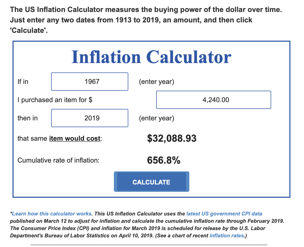 Name:  67 Vette inflation.png
Views: 269
Size:  166.2 KB