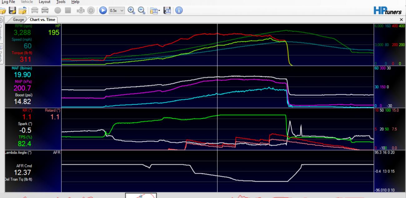 Name:  comp dyno HPs.jpg
Views: 675
Size:  101.7 KB