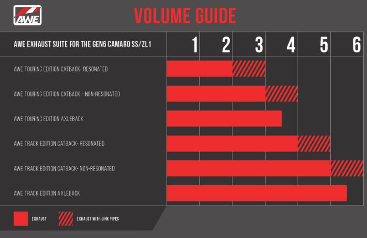 Name:  AWE Chart.JPG
Views: 490
Size:  43.3 KB