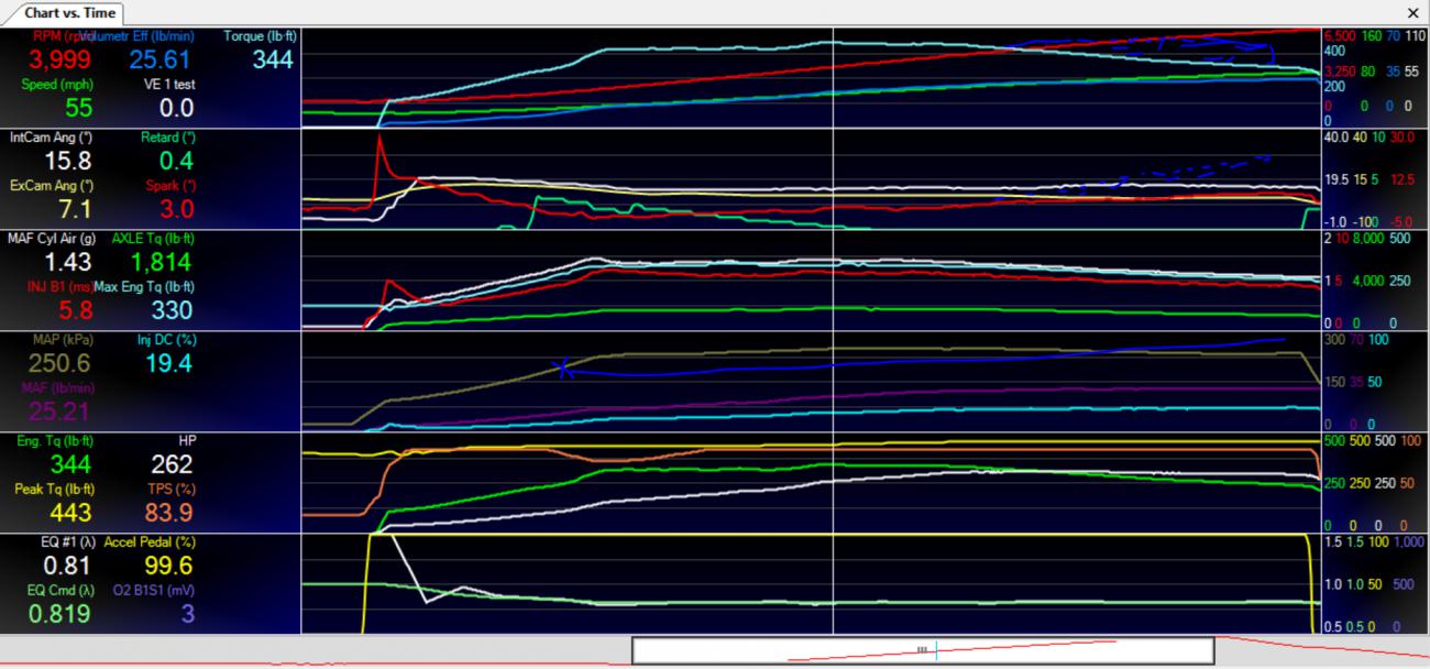 Name:  mw-chart-1.jpg
Views: 1212
Size:  125.7 KB