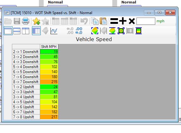 Name:  hp tuners shift table.JPG
Views: 1805
Size:  49.8 KB