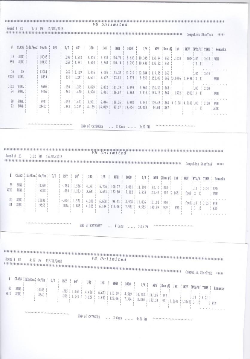 Name:  Unlimited Elimination Rounds 2 - 3 - 4.jpg
Views: 3003
Size:  99.2 KB