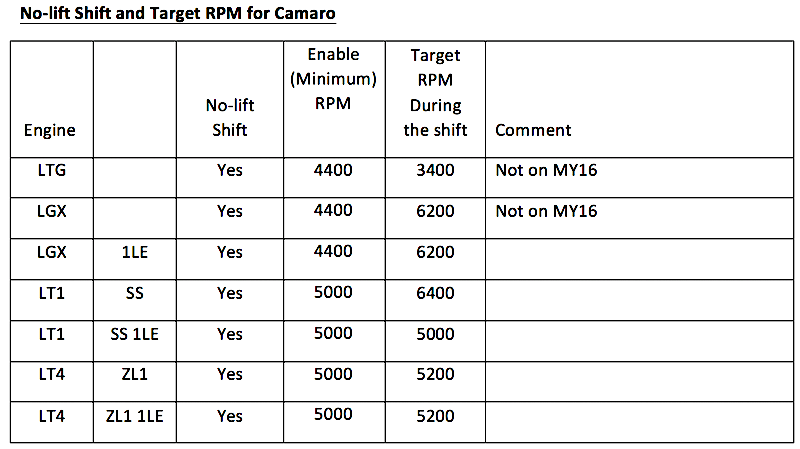 Name:  NLS Targets.png
Views: 34615
Size:  57.7 KB