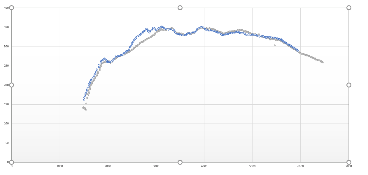 Name:  muffler measure.PNG
Views: 794
Size:  36.8 KB