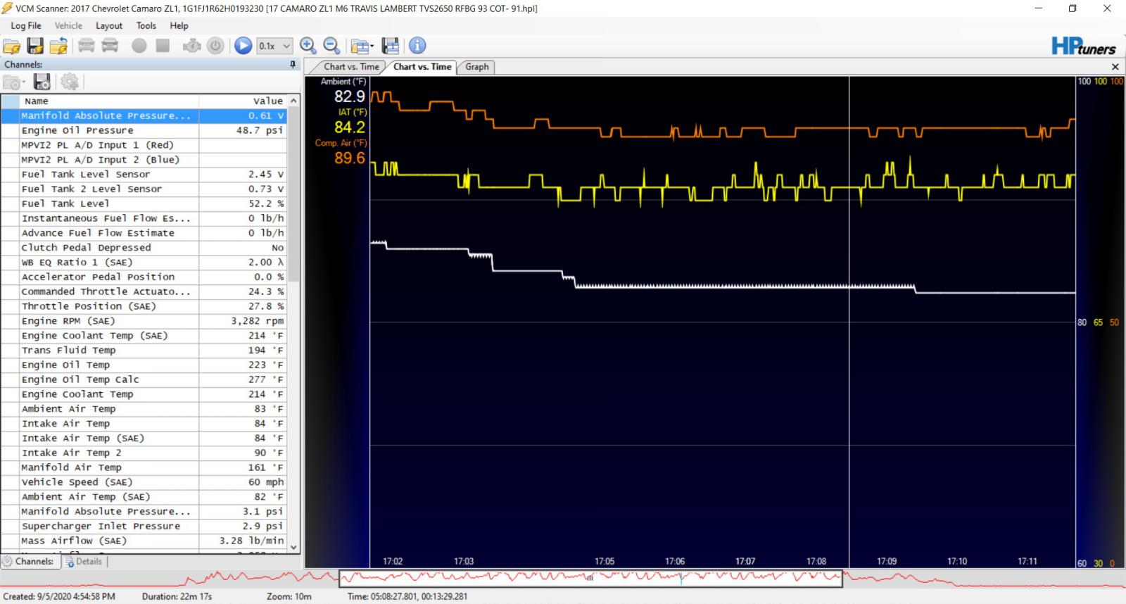 Name:  PittRace IAT After.jpg
Views: 1707
Size:  148.1 KB