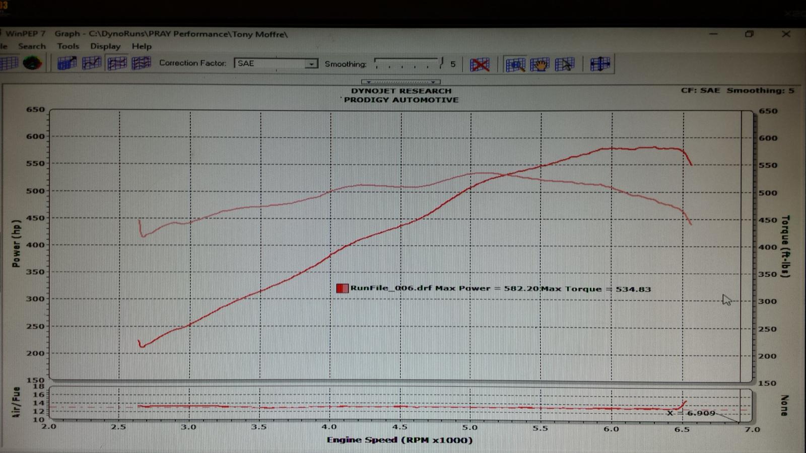 Name:  Tony M 6th gear.jpg
Views: 3305
Size:  202.0 KB