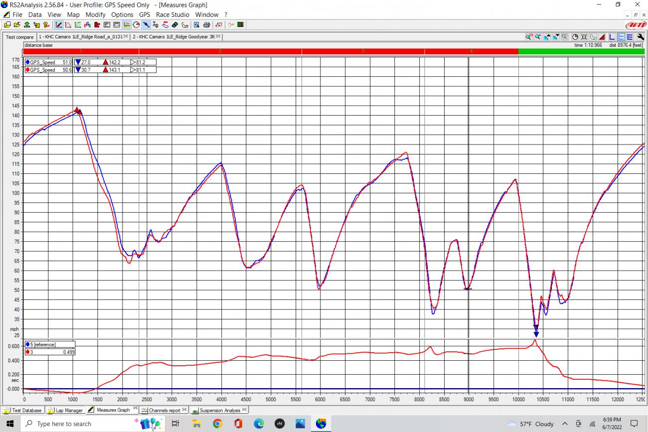 Name:  DSSV 45vs 45.jpg
Views: 718
Size:  210.9 KB