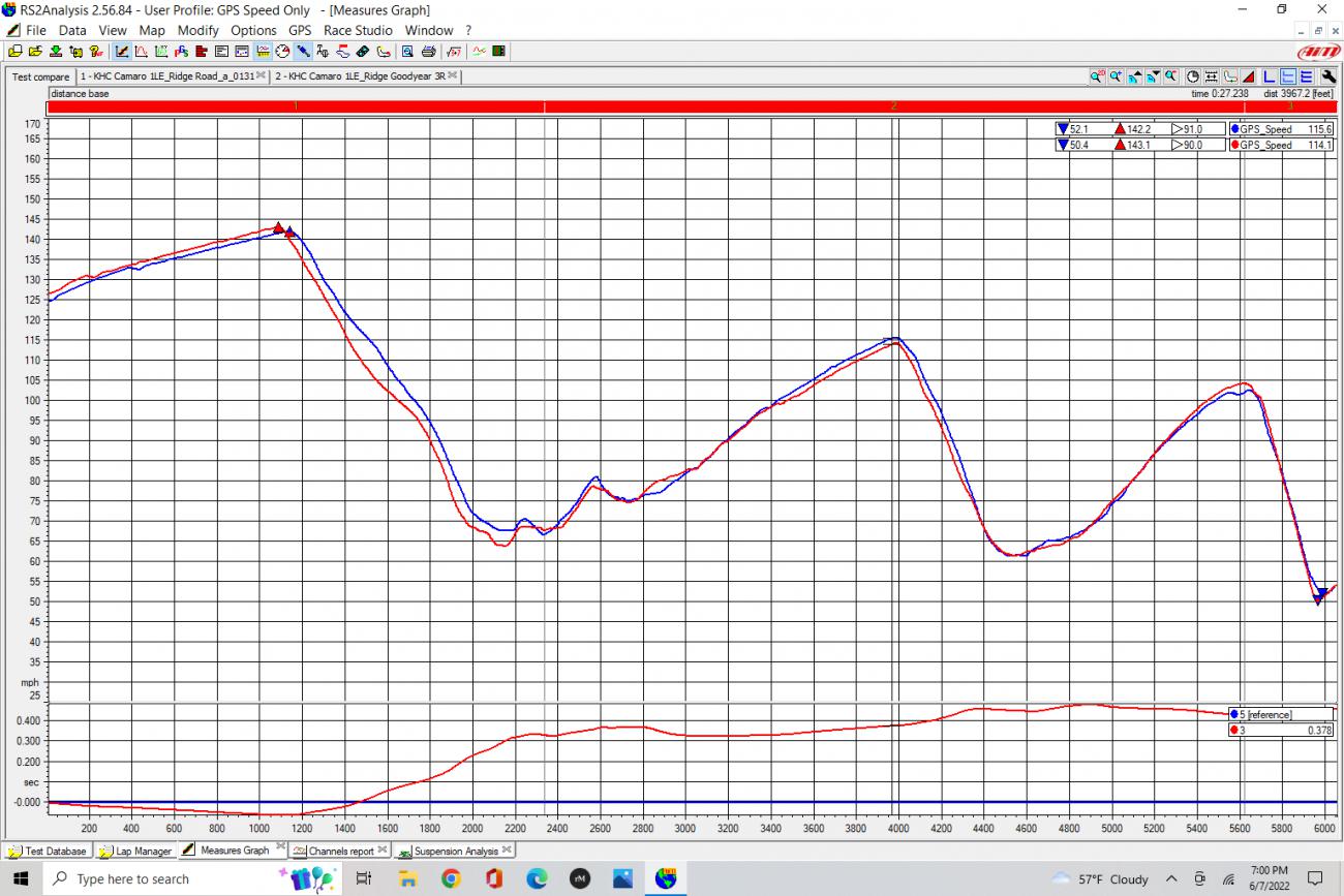 Name:  DSSV Ridge Turn 1-8.jpg
Views: 729
Size:  212.3 KB