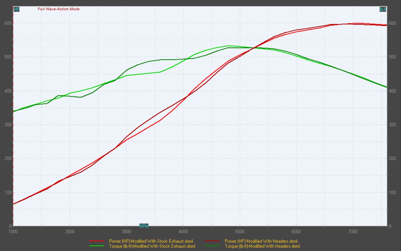 Name:  Modified Comparison.JPG
Views: 680
Size:  101.4 KB