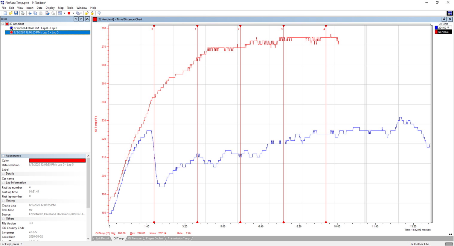 Name:  PittRace Compare Engine Oil Temps.jpg
Views: 1719
Size:  182.9 KB