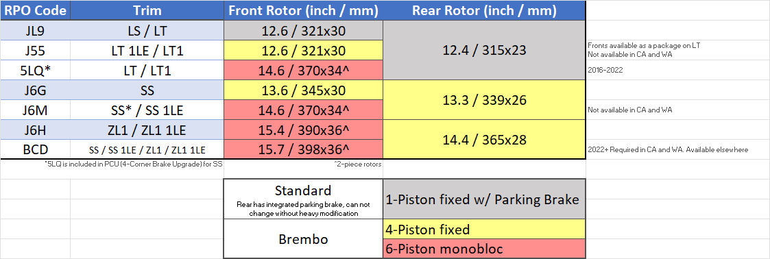 Name:  Caliper-Rotors.png
Views: 1375
Size:  29.9 KB