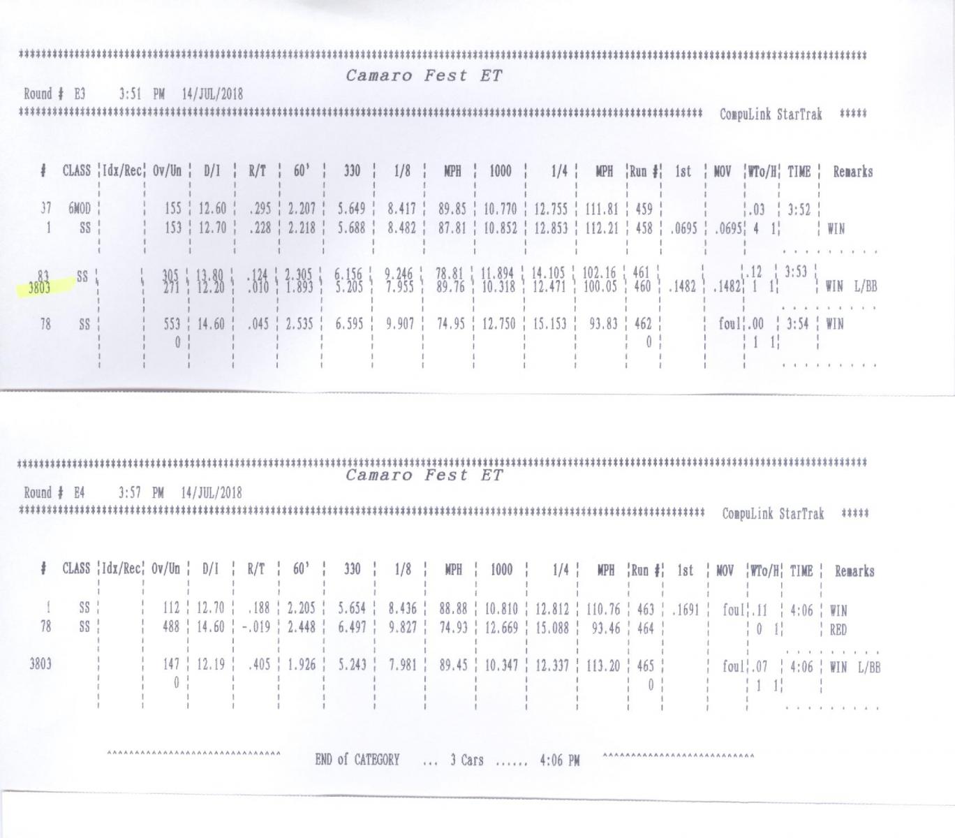 Name:  Bracket Round 3 - 4.jpg
Views: 1441
Size:  130.6 KB