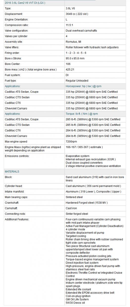 Name:  LGX Engine Details.jpg
Views: 7568
Size:  112.1 KB