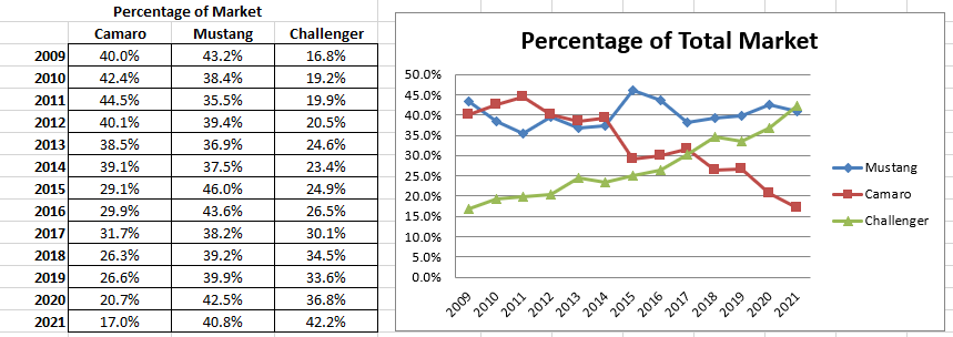 Name:  totals 2.png
Views: 168
Size:  38.9 KB