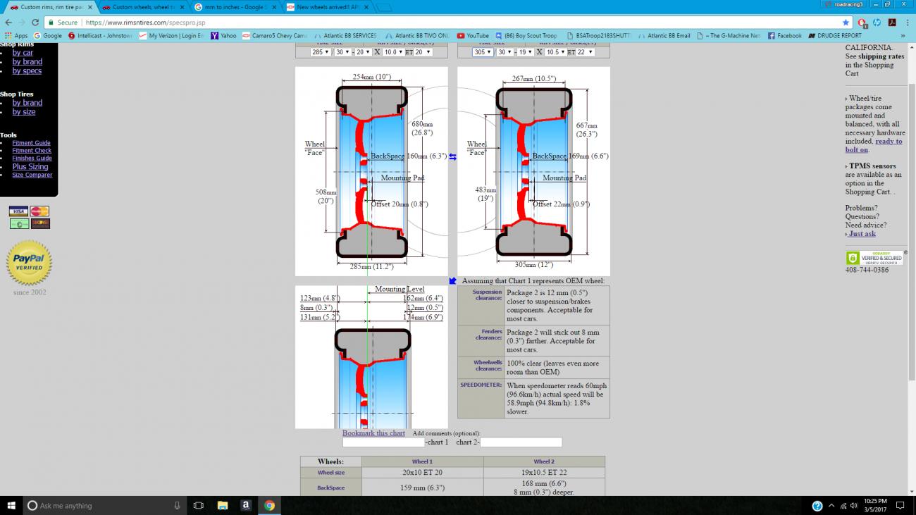 Name:  1LE tires.jpg
Views: 1923
Size:  97.1 KB