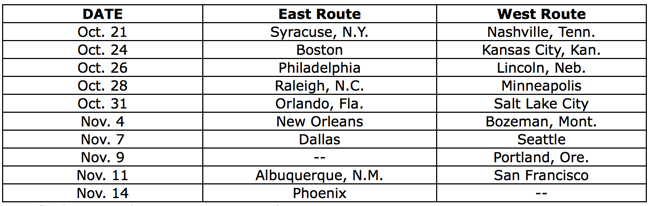 Name:  Find New Roads Chart.jpg
Views: 2863
Size:  124.3 KB