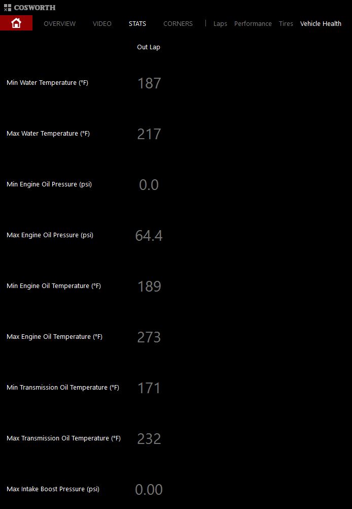 Name:  COTA PDR Temperatures.JPG
Views: 1783
Size:  42.8 KB