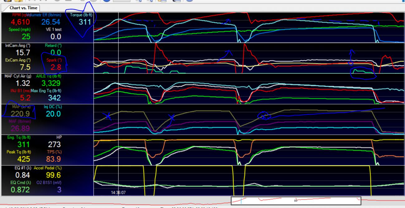 Name:  mw-chart.jpg
Views: 1675
Size:  145.0 KB