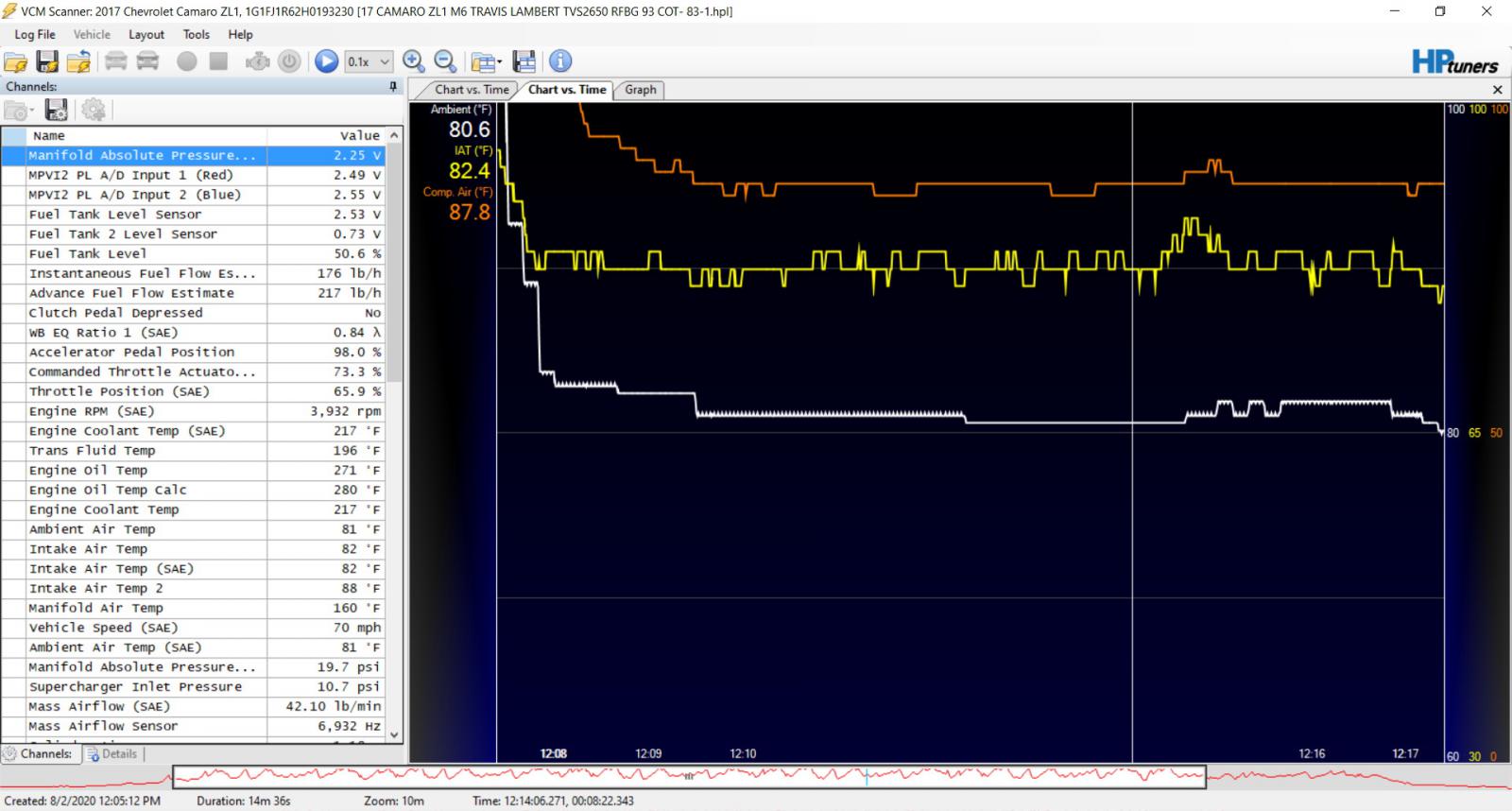 Name:  PittRace IAT Before.jpg
Views: 1685
Size:  149.4 KB