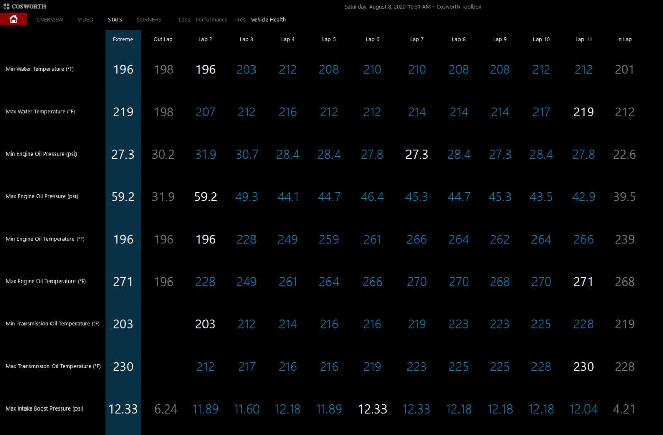 Name:  Aug 8th 2020 2nd session.jpg
Views: 169
Size:  79.1 KB