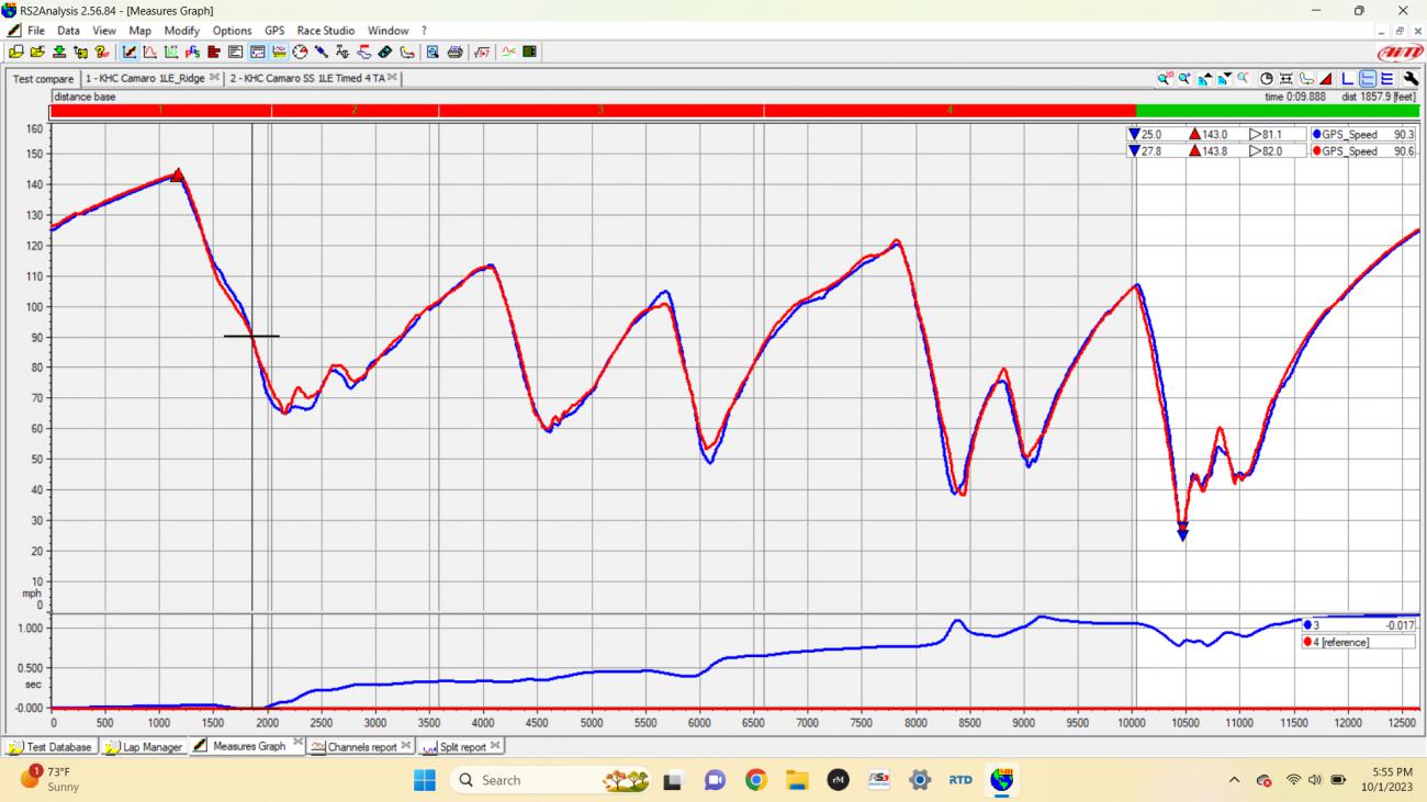 Name:  SLE_Z214vs3R.jpg
Views: 153
Size:  142.8 KB