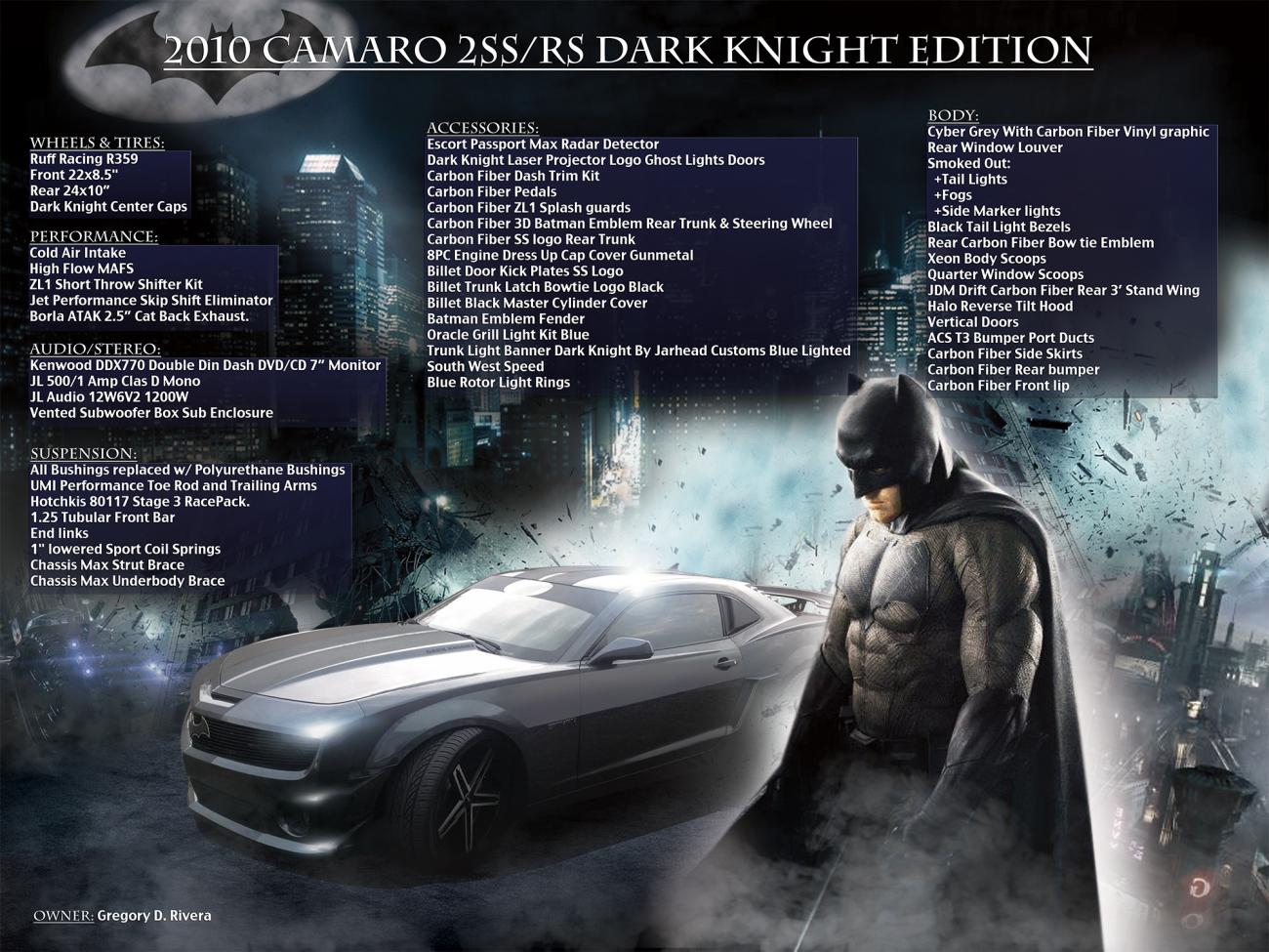 Show Board for the Dark Knight Picture dose not reflect current installs