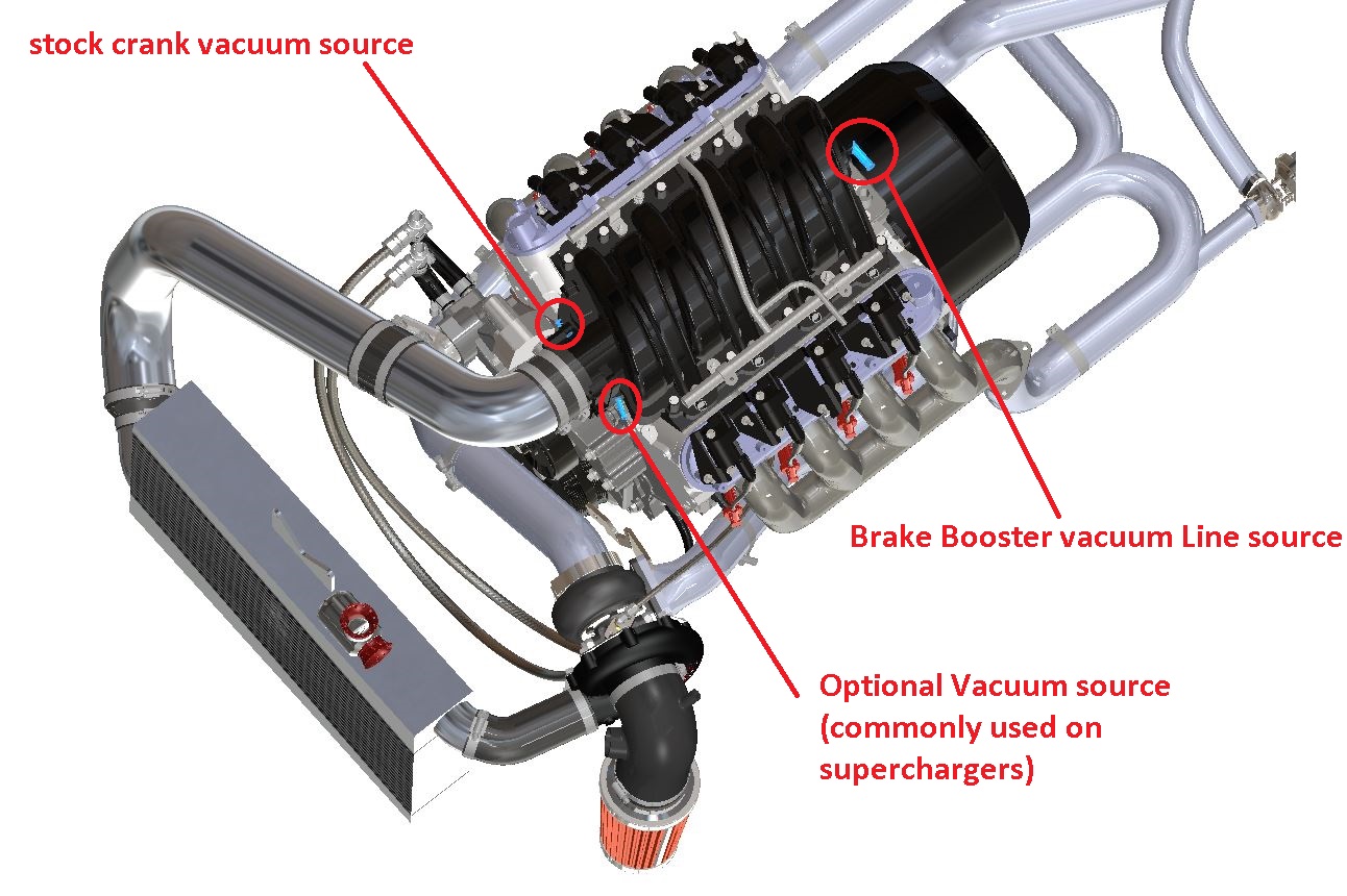 Camaro kit 1