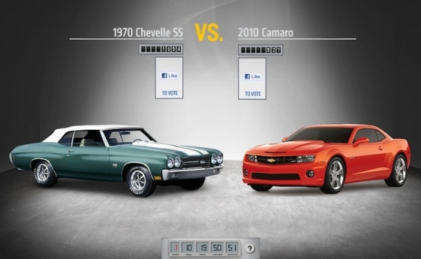 Best Chevy of All Time Round 1 – 1970 Chevelle SS vs. 2010 Camaro. Vote  Now! | Camaro ZL1 Z28 SS LT Camaro forums, news, blog, reviews, wallpapers,  pricing –  » Blog Archive